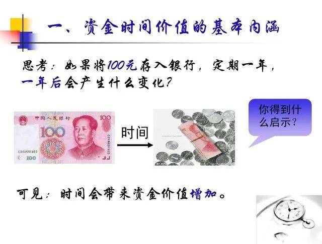 从价值公式分析经营管理实践，解读组织降本增效的基本策略