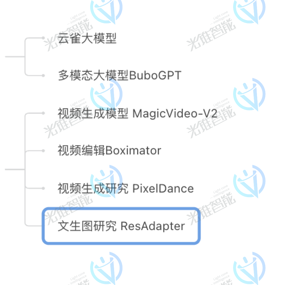 不甘只做AI 应用工厂，字节跳动补课大模型