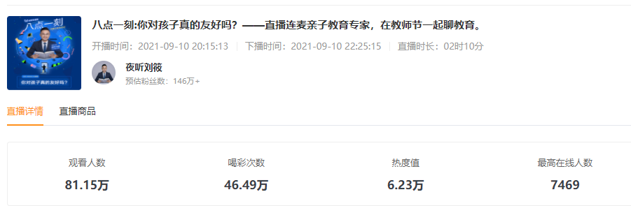 鸟哥笔记,新媒体,西瓜数据,创作者,内容生态,图文,直播带货