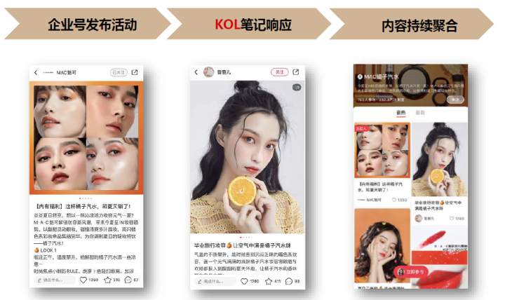 鸟哥笔记,新媒体运营,iFans数据,企业号,涨粉,内容营销,新媒体运营,新媒体运营,小红书 鸟哥笔记,新媒体运营,iFans数据,企业号,涨粉,内容营销,新媒体运营,新媒体运营,小红书