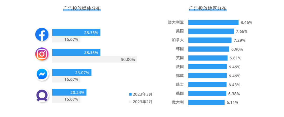 TikTok 播放量破7000万爆款！街头时尚出海品牌 Aelfric Eden 分析