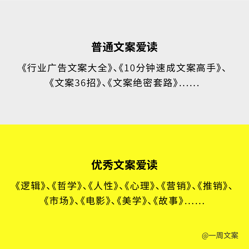 电服牛选：电商资讯，电商培训、电商运营,,广告营销,一周文案,推广,技巧,文案,创意