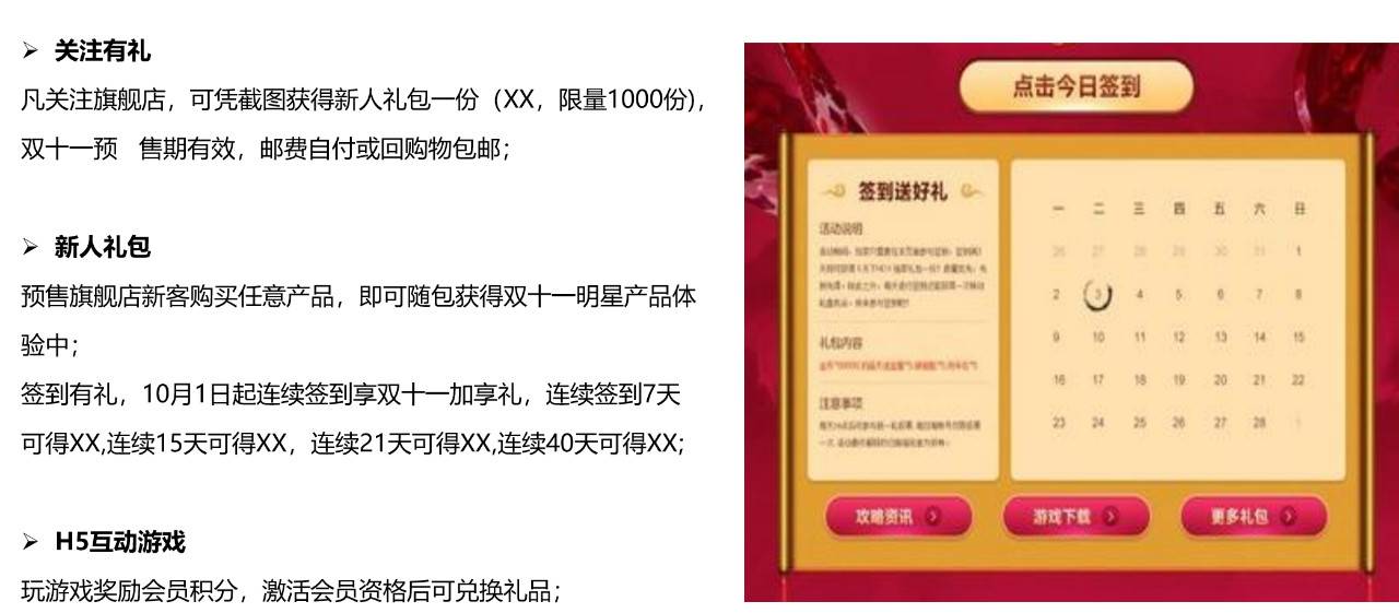 鸟哥笔记,广告营销,Albert,营销,策略