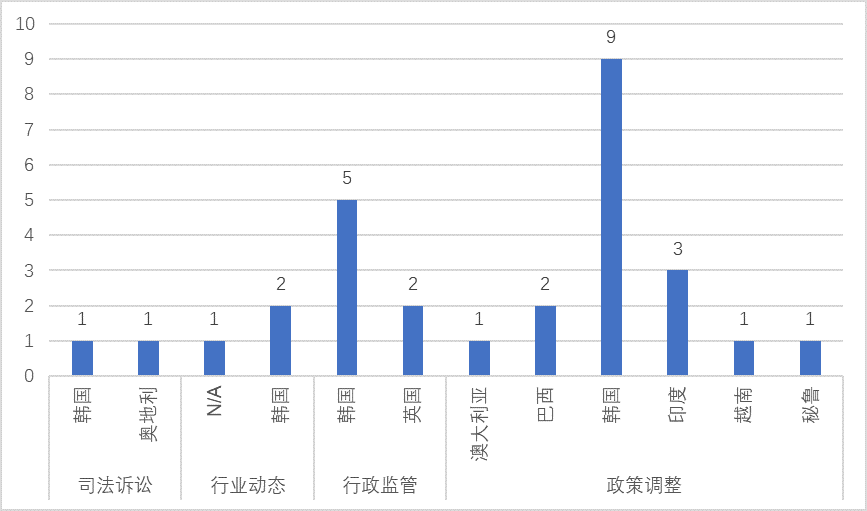 回顾2024：中国游戏出海史上最艰难的一年