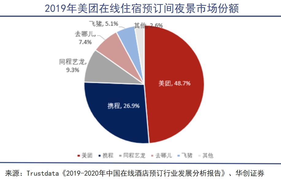 力挽狂澜梁建章