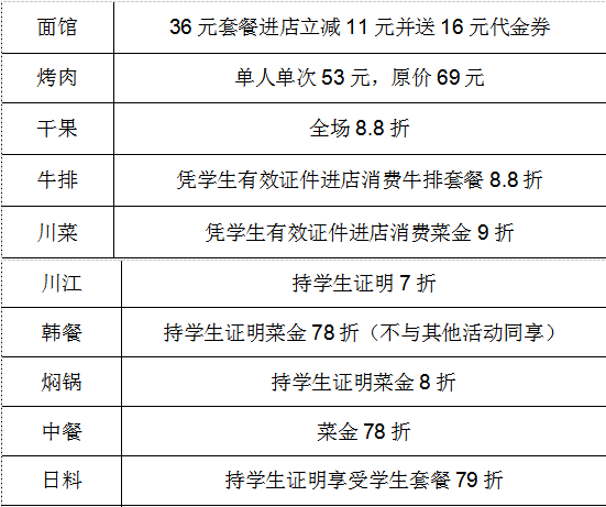 毕业班会策划怎么写（解读同学会活动方案）