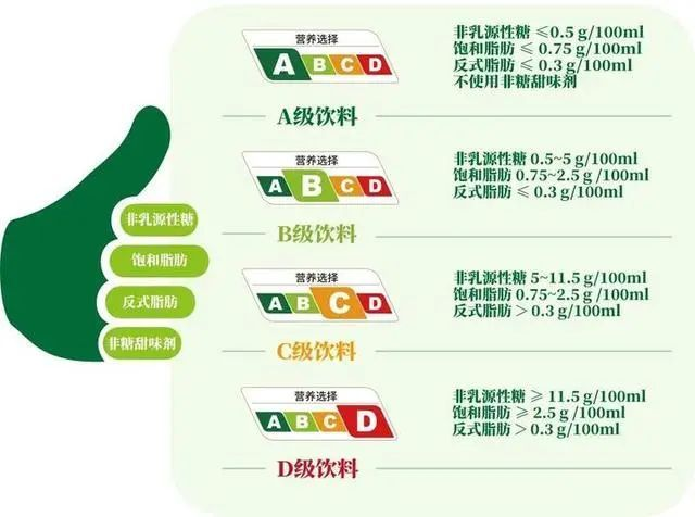 食品市场2024年中盘点：复苏破冰，蜕变加速