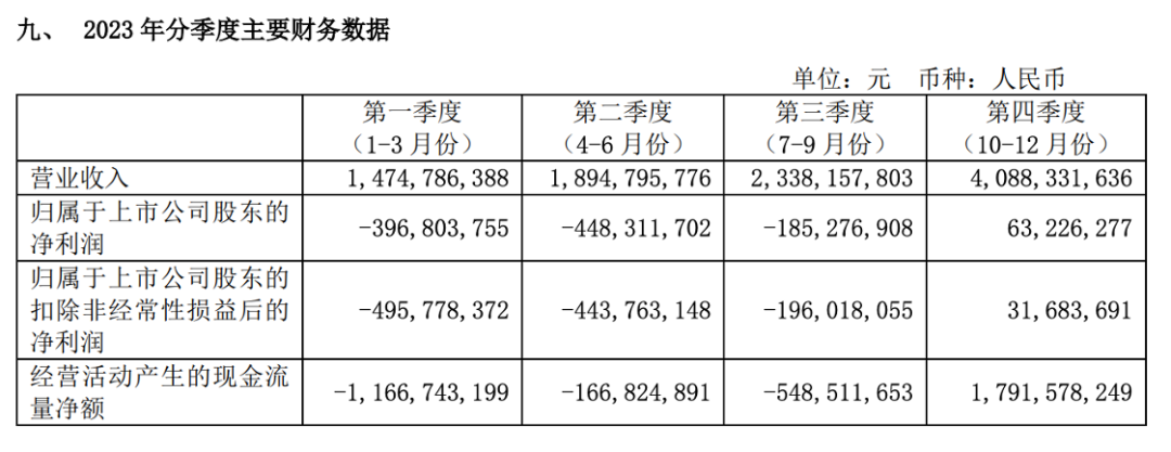 北用友，南金蝶，留给后者的时间不多了