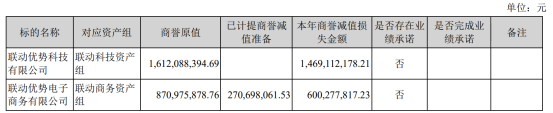 张一鸣的金融野心优雅 隐秘的放贷巨鳄现形