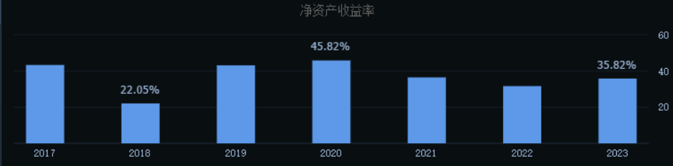 站上千亿市值，东鹏饮料的逆涨之谜