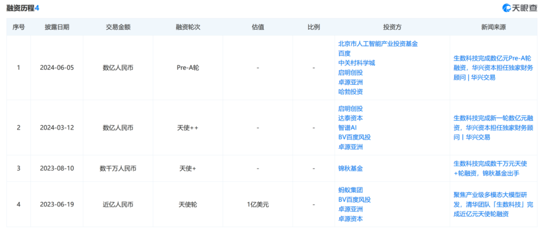 OpenAI Sora画的饼，AI行业集体给它圆了......吗？