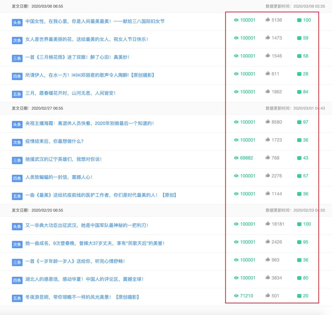 电服牛选：电商资讯，电商培训、电商运营,,广告营销,岳小鱼,策略,营销