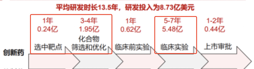 禁止悲观！双重铁底已现，暴力上攻一触即发，史诗级大牛市就在这两年