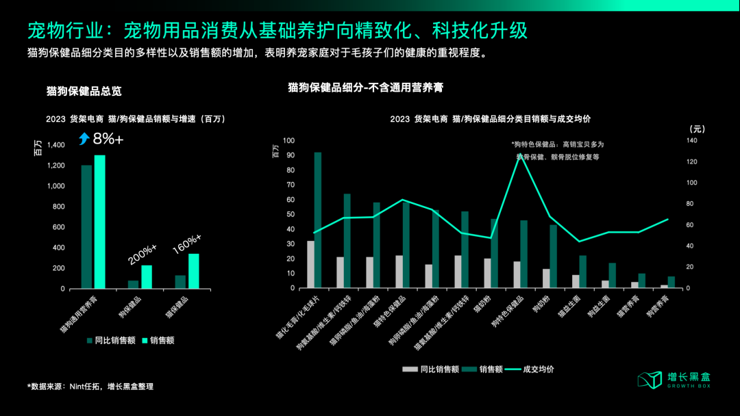 中产开始勒紧裤腰带，品牌2025年应该朝哪个方向发力？