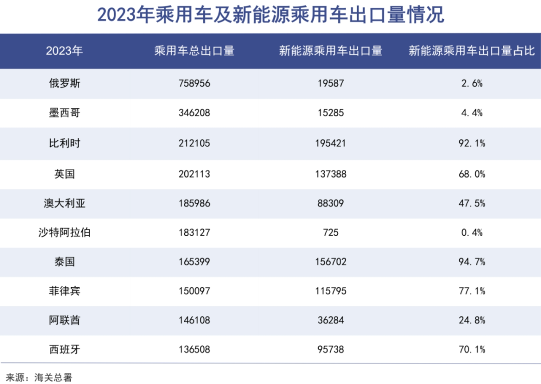 ​创维汽车抓到沙特救命稻草｜巨潮