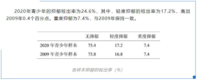 迷失在小天才手表“好友圈”里的中国小学生:攀比、追星、早恋、沉溺游戏奔走相告