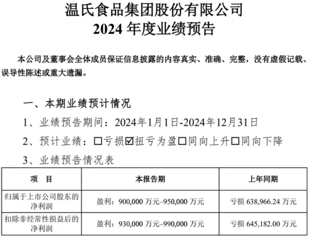 营收首破千亿，温氏股份为什么仍遭资本市场冷落？