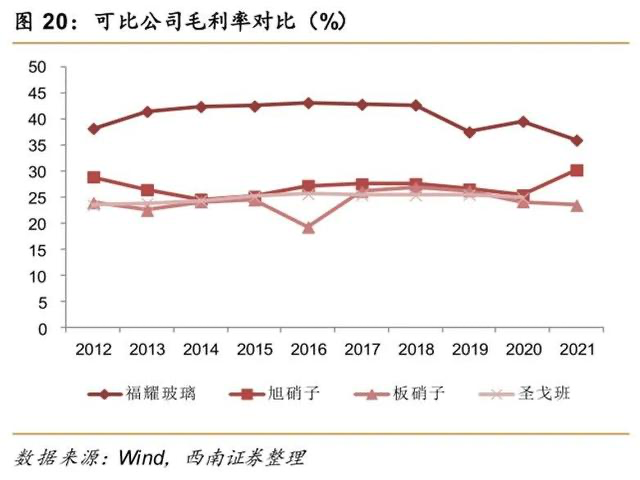 曹德旺100条思考解释了他为什么是中国最受敬重的企业家墙裂推荐