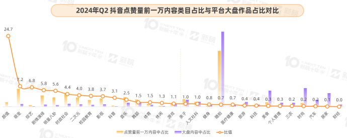 第一批轉(zhuǎn)戰(zhàn)支付寶的財經(jīng)博主，已有人月入百萬