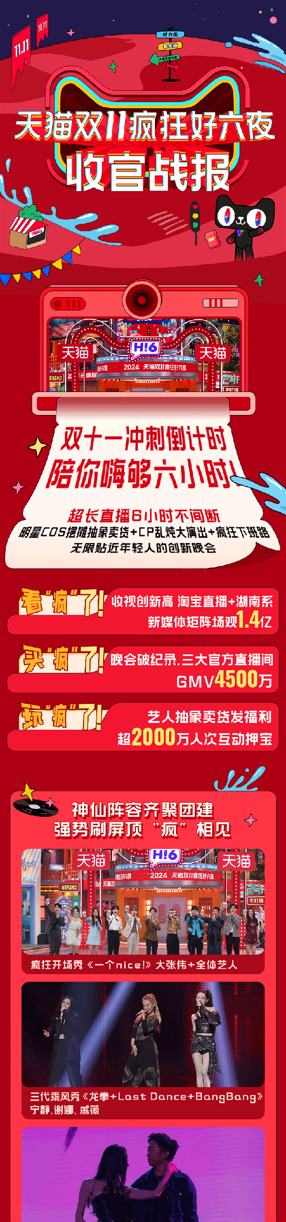 今年天猫双11的晚会，含疯量很高！