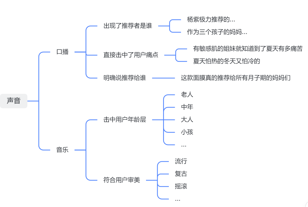 拿这30条素材秘诀，灭了你的千川同行！