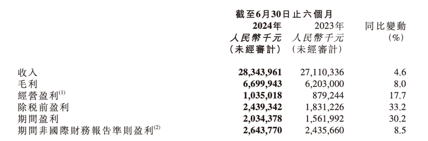 大健康赛道跑山攻略：弯道与坡度，方考验硬核实力