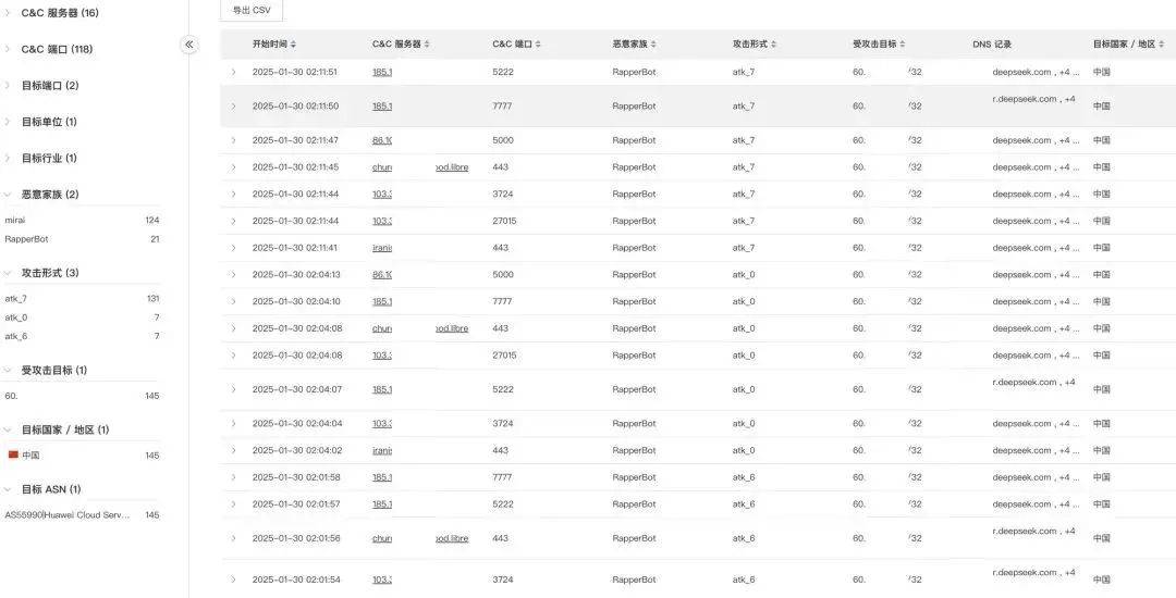 哪吒、DeepSeek，2025年的两大理想主义者