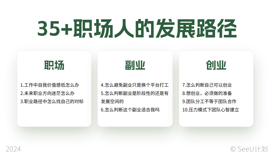 35+职场人解决方案：人到中年，如何找到终身事业？