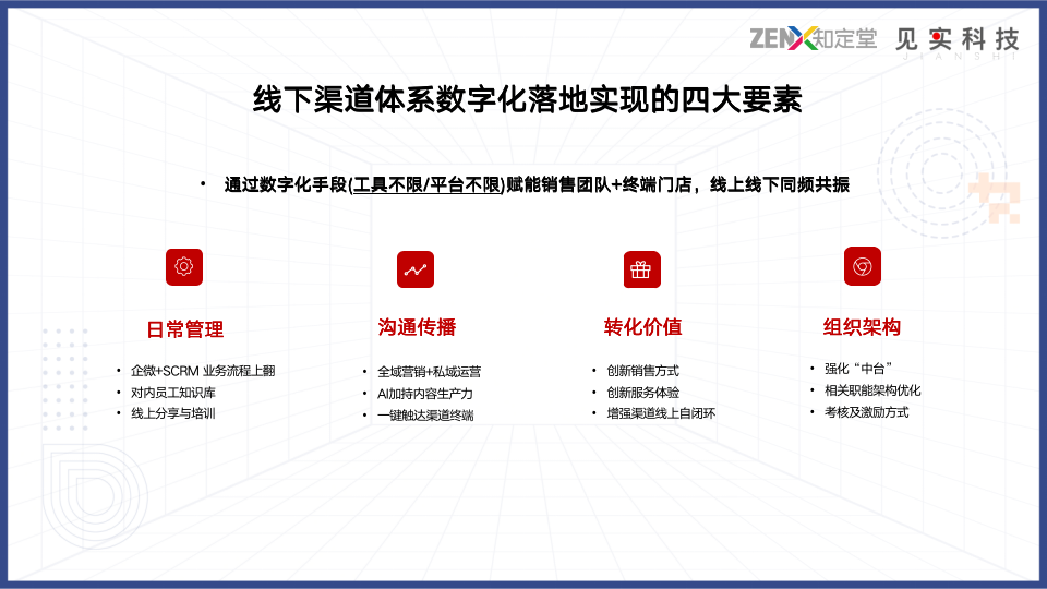 搭建最好的私域团队，要看这4个方面