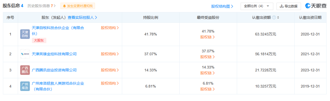 腾讯再曝大消息，出手投资库洛，《鸣潮》已首曝近1年