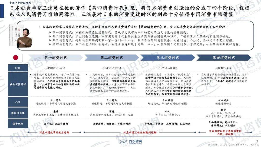 32页密度极大！中国零食行业蓝皮书