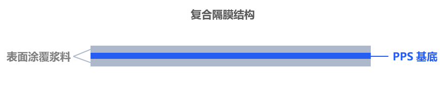 绿氢破局：新能源下半场，技术和降本突破如何重构氢能产业｜深度研报