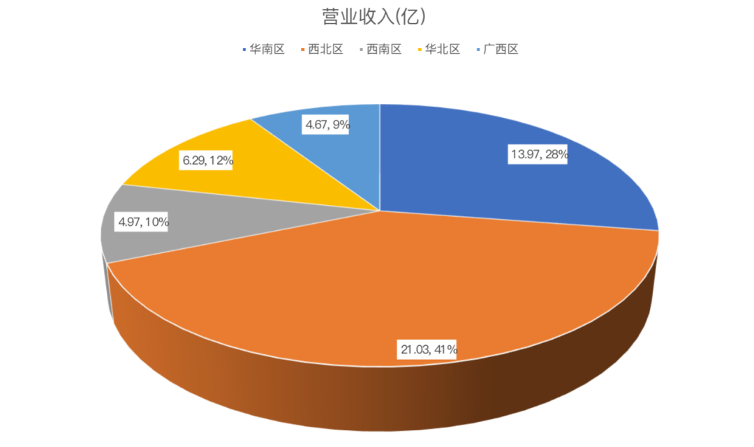 人人乐资不抵债，面临退市风险？