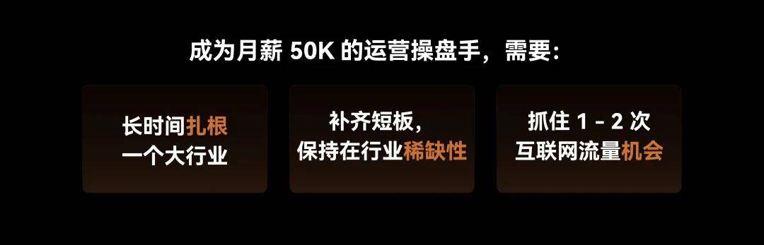 聊聊月薪5万的运营岗位，被谁拿下了？