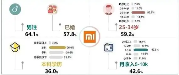 2024电车界的黑马，为什么是他？