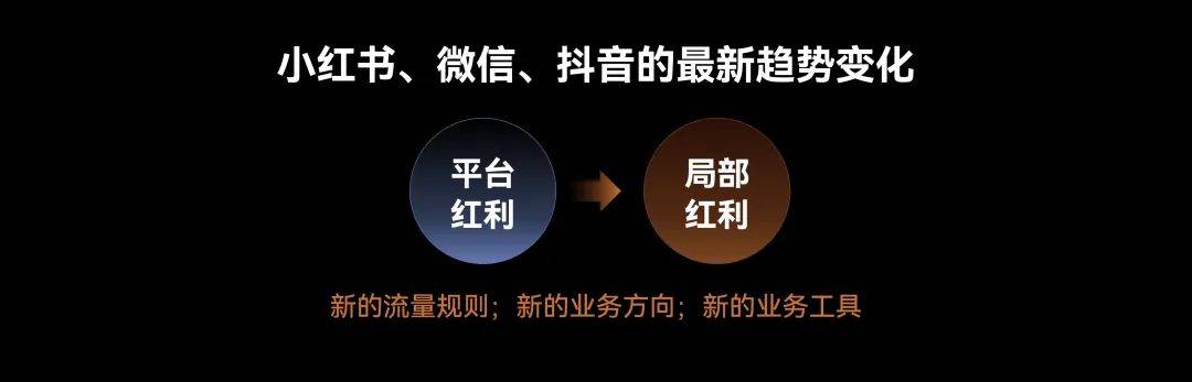 聊聊月薪5万的运营岗位，被谁拿下了？