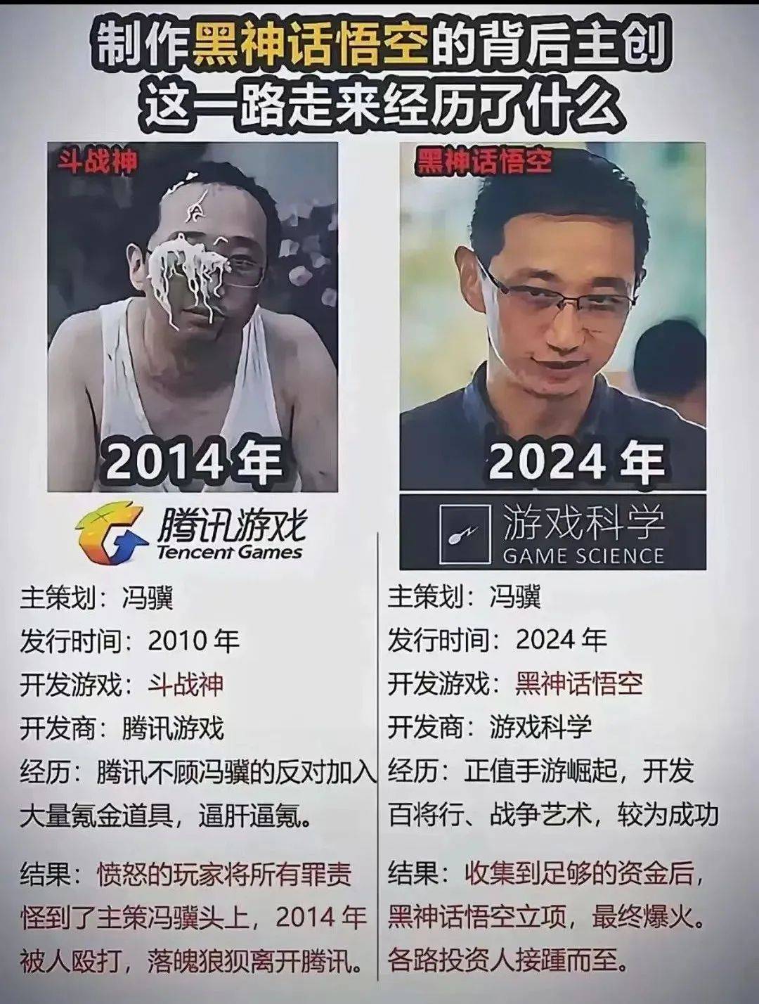 在直播行业，从苦命人的天命人的路有多远？