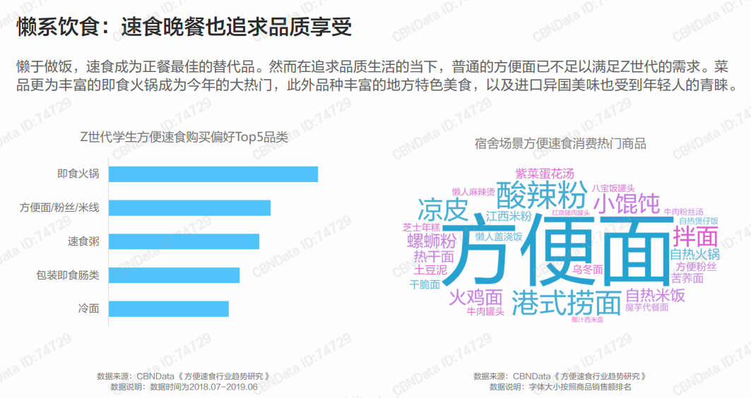 电服牛选,用户运营,DoMarketing-营销智库,用户画像