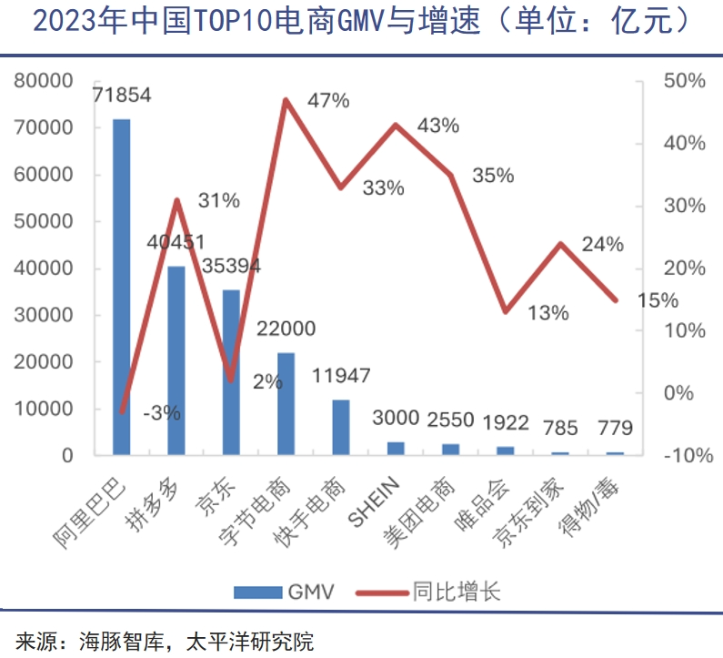 力挽狂澜梁建章