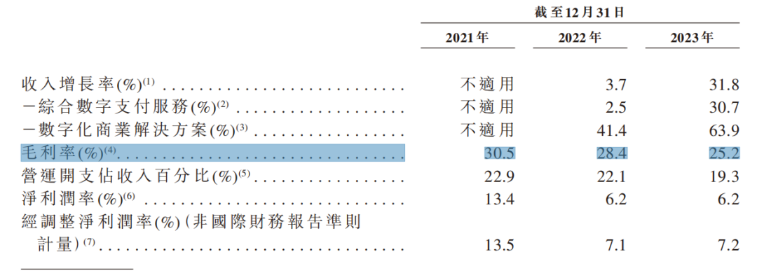 八年三顾A股茅庐的富友支付最终认清现实不拗了？