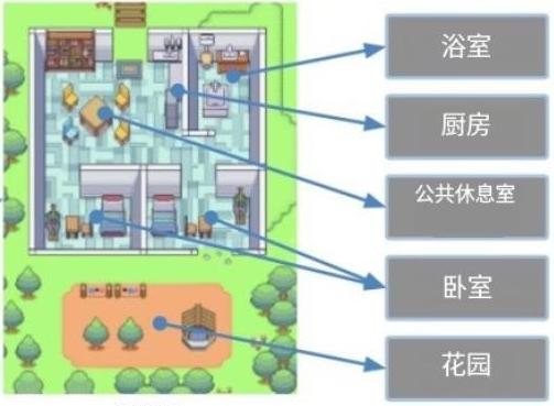 细思极恐！人类用AI造了一个《楚门的世界》
