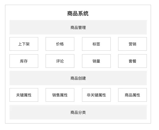 电服牛选：电商资讯，电商培训、电商运营,,广告营销,司马小佳,推广,技巧,策略