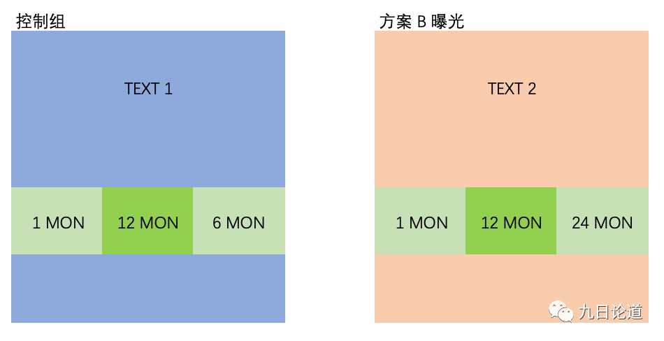 电服牛选：电商资讯，电商培训、电商运营,,广告营销,大Fei,策略,营销