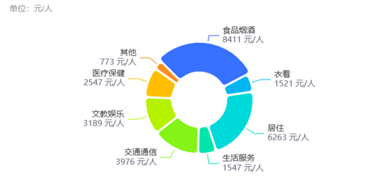 “怪胎”腾讯音乐