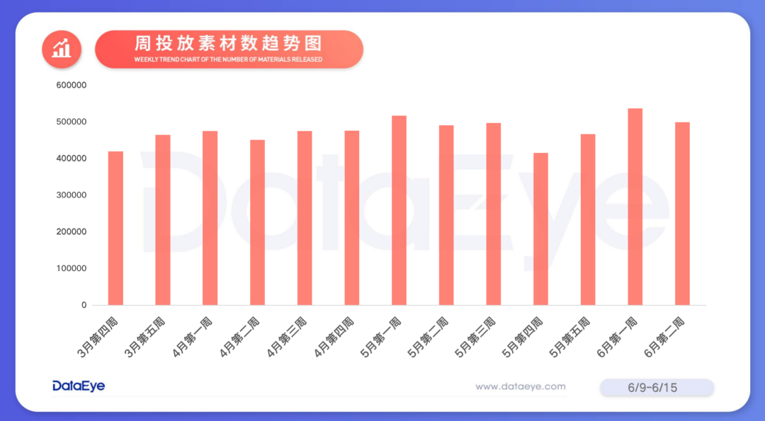 米哈游诉三七侵权，因这一广告素材；元宇宙广告模式将推出，网易称能降低氪度；一广州厂商因欠款未还，宣告破产重整丨周报