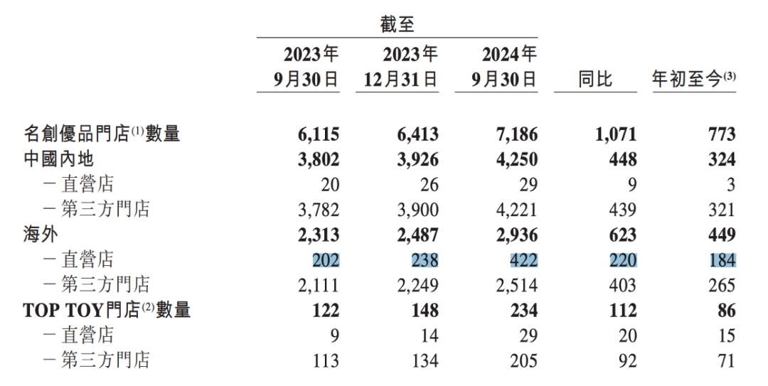 一盘冷水：叶国富与于东来，注定鸡同鸭讲