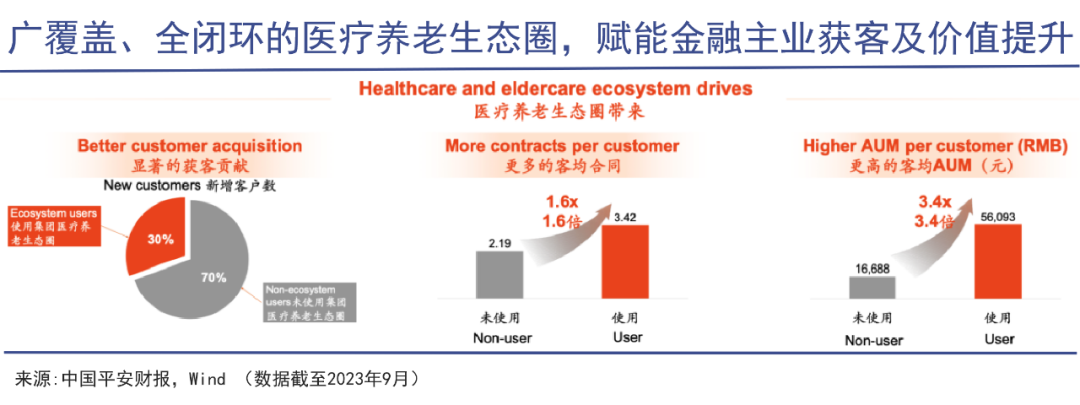 打造一个综合金融大平台有多难｜巨潮