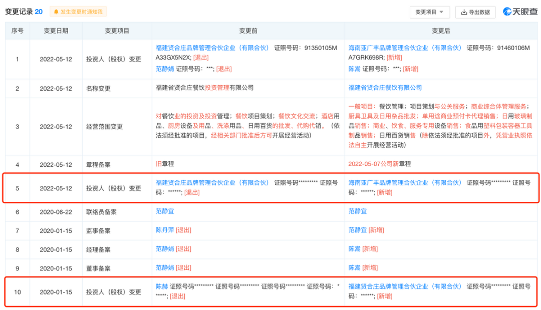 北上广深,全线关店!陈赫的火锅生意,彻底“凉了”?学到了