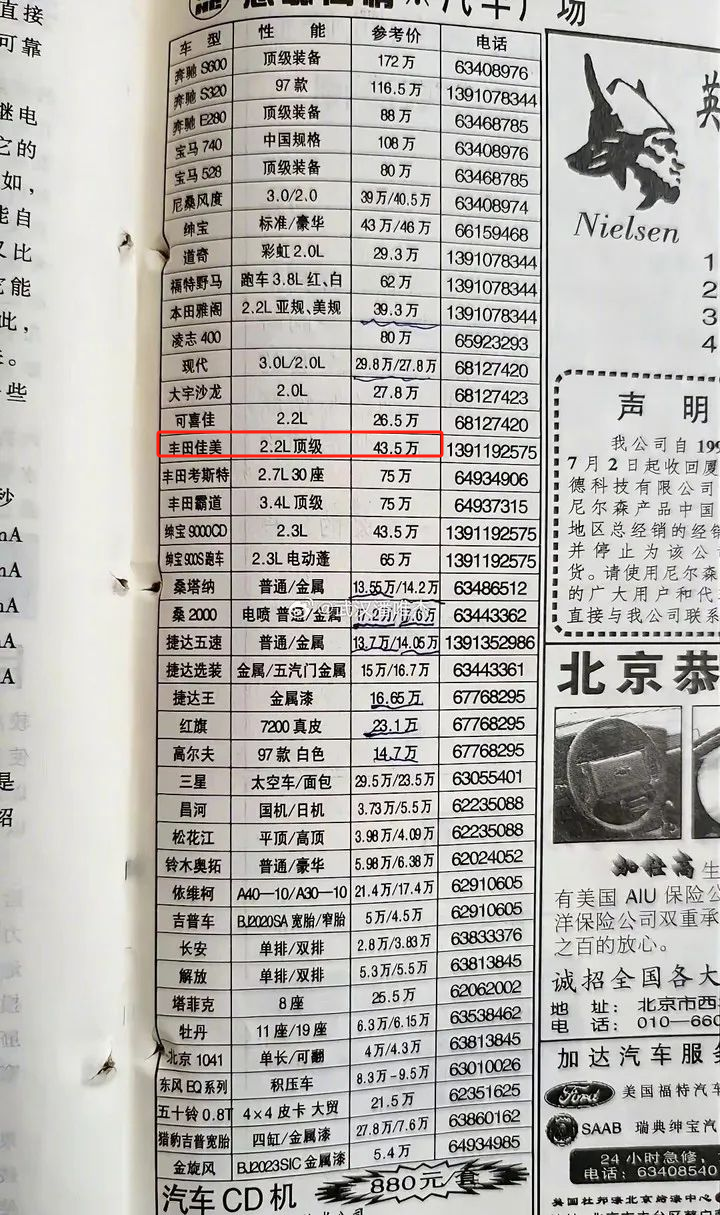 12万的凯美瑞，也没有活路了