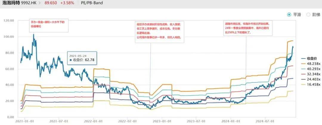 谷子经济“拯救”上市公司